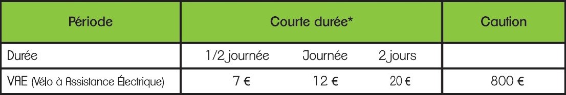 tarifs VA location courte durée